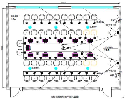 特大型高清會(huì)議室平面布局圖