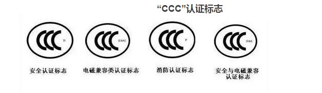 3C認證標志有4類